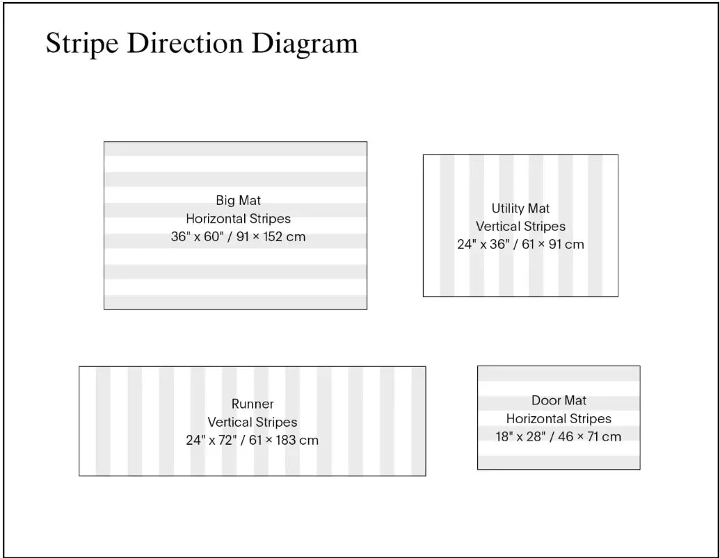 Pop Stripe Shag Floor Mat - Image 6