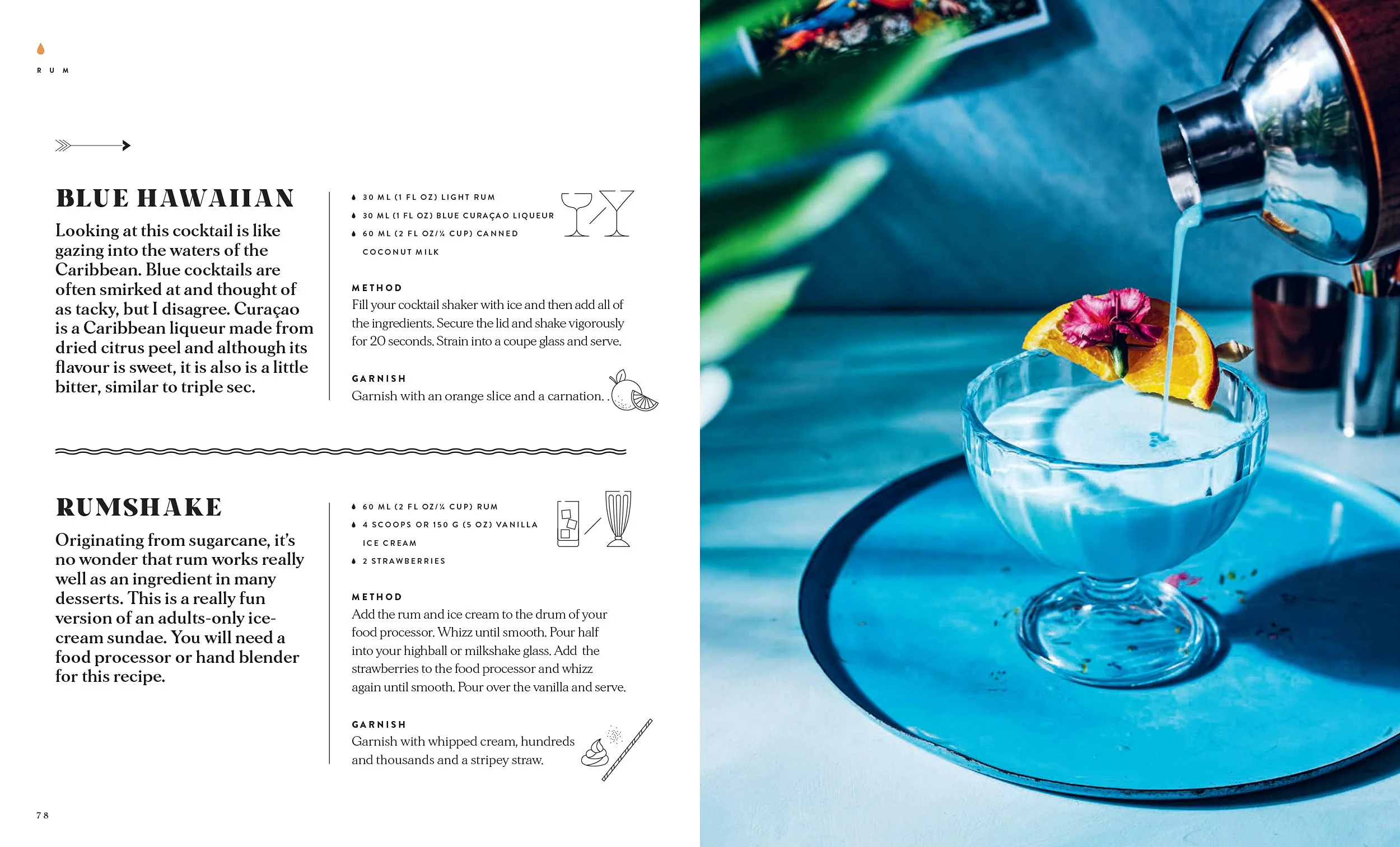 3 Ingredient Cocktails - Image 5