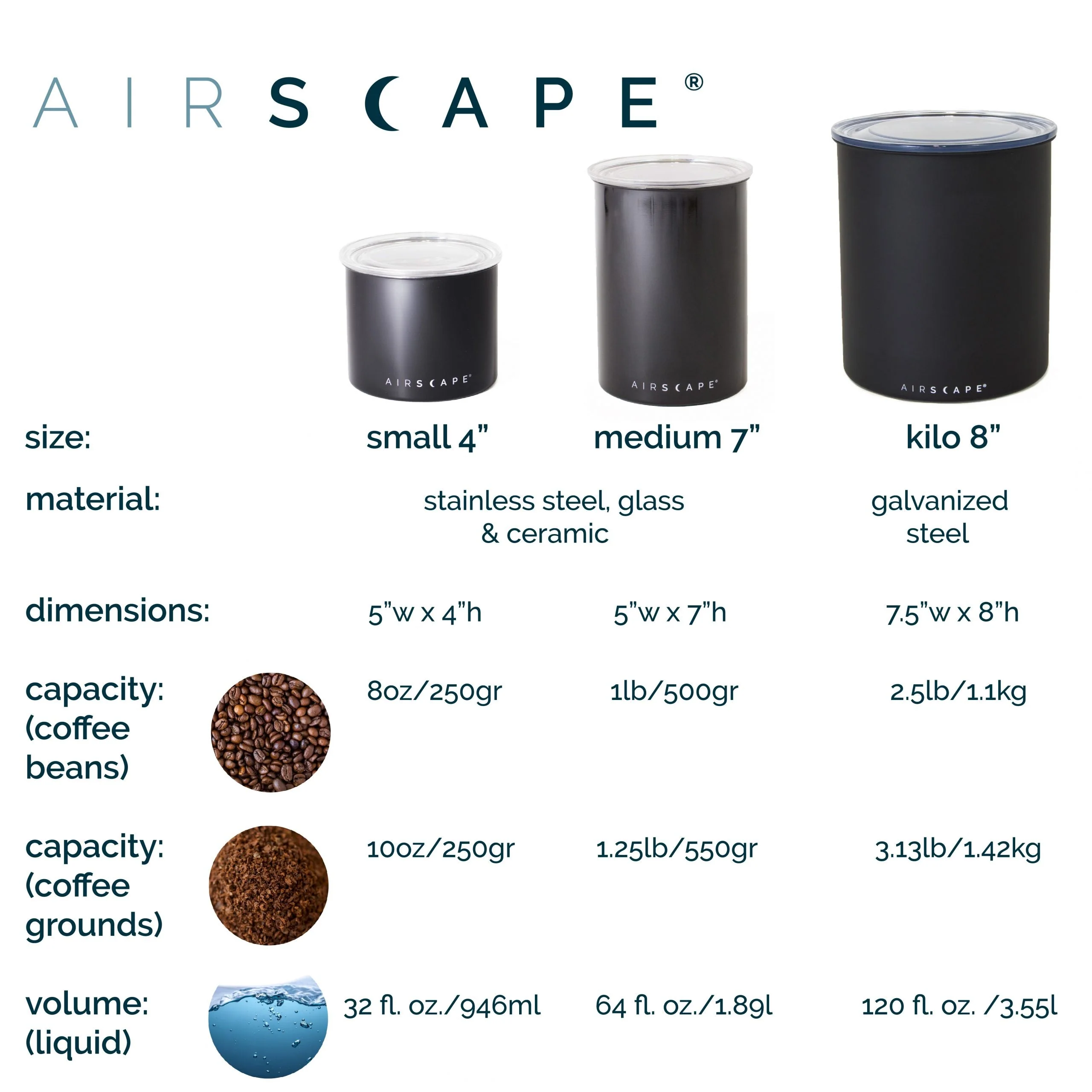 Airscape Stainless Steel Canister: Black - Image 5