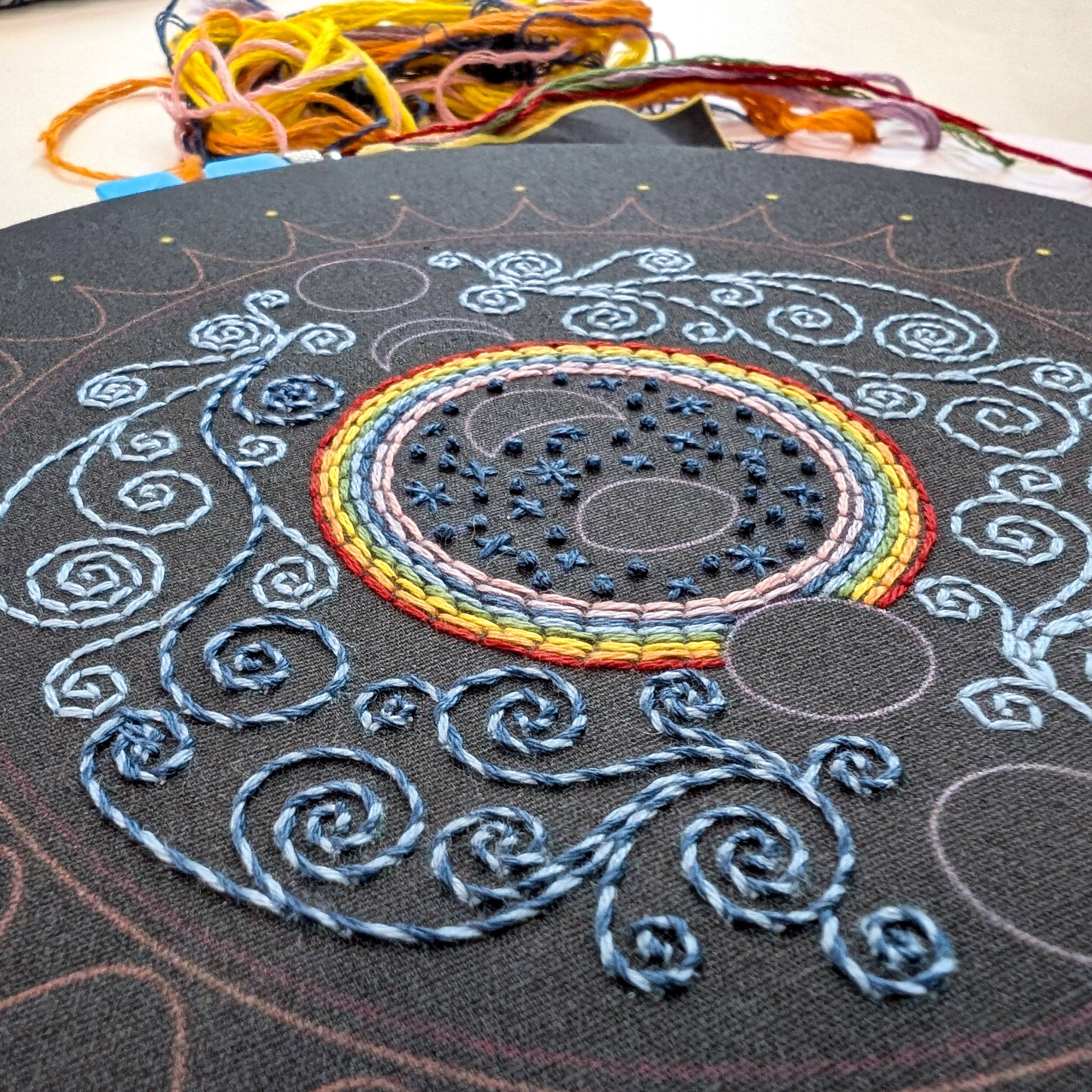 Alignment Embroidery Kit - Image 4