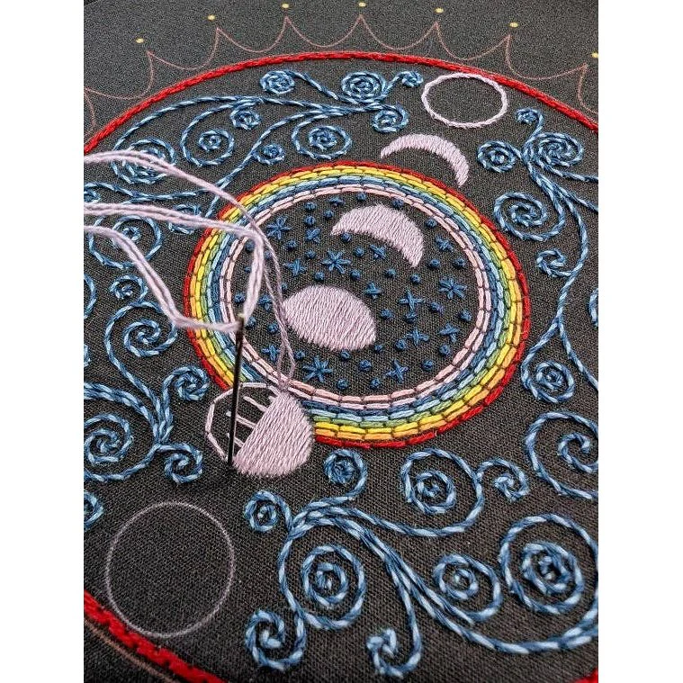 Alignment Embroidery Kit - Image 5