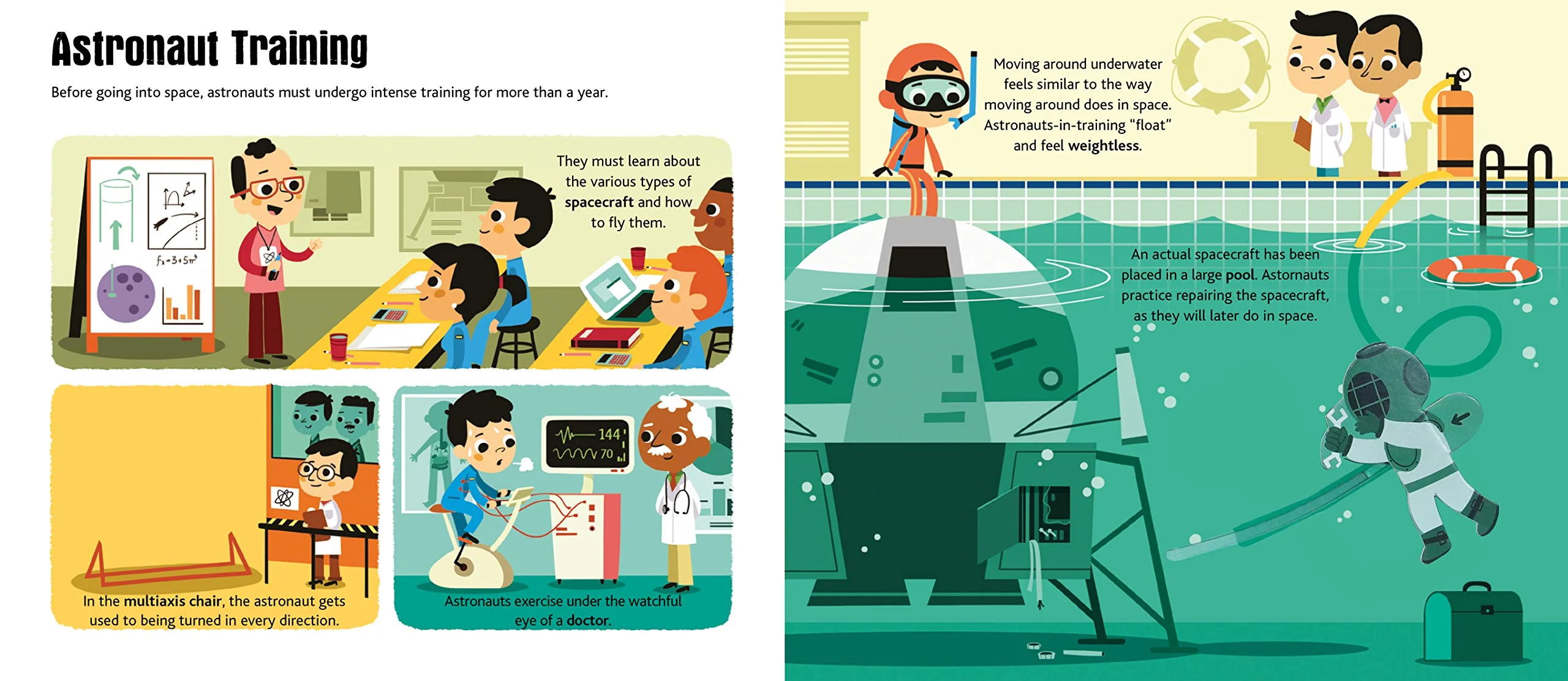 All About Space - Image 3
