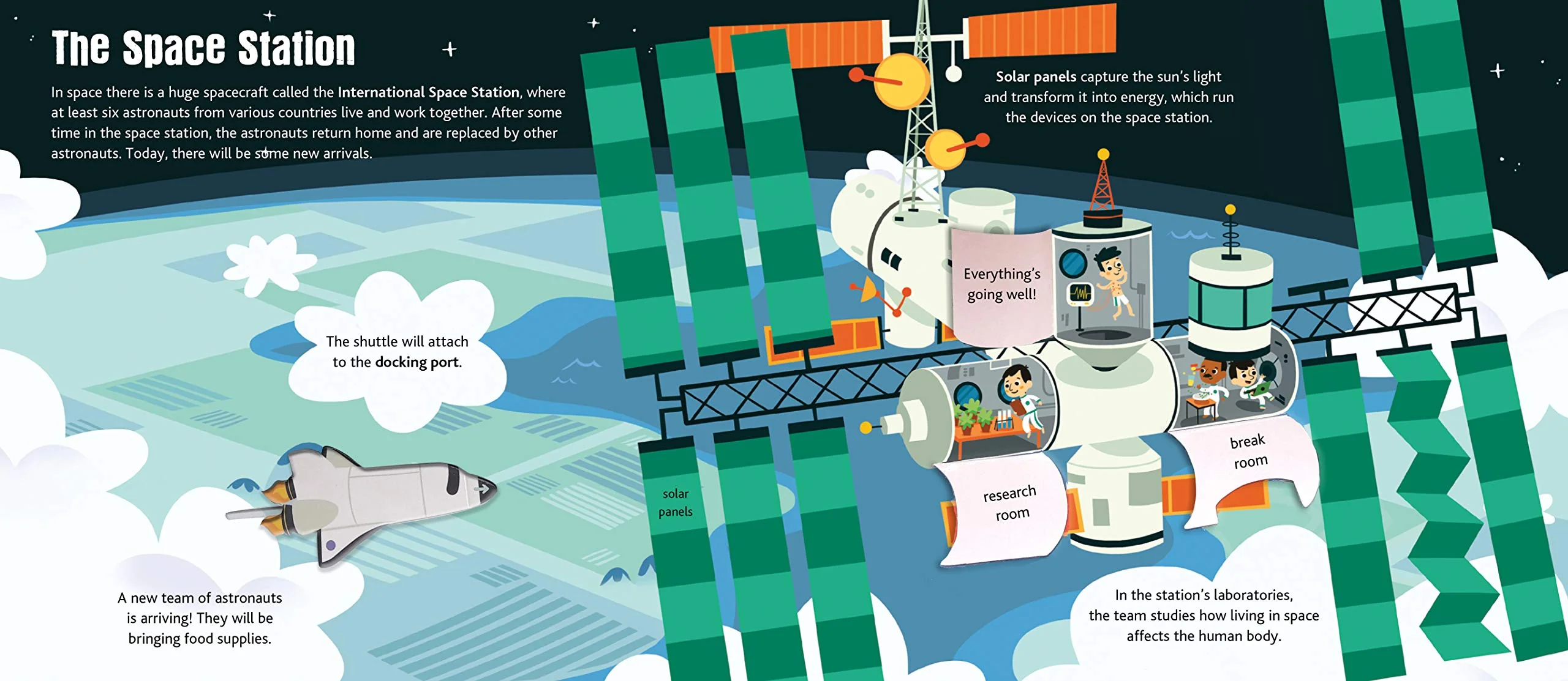 All About Space - Image 4