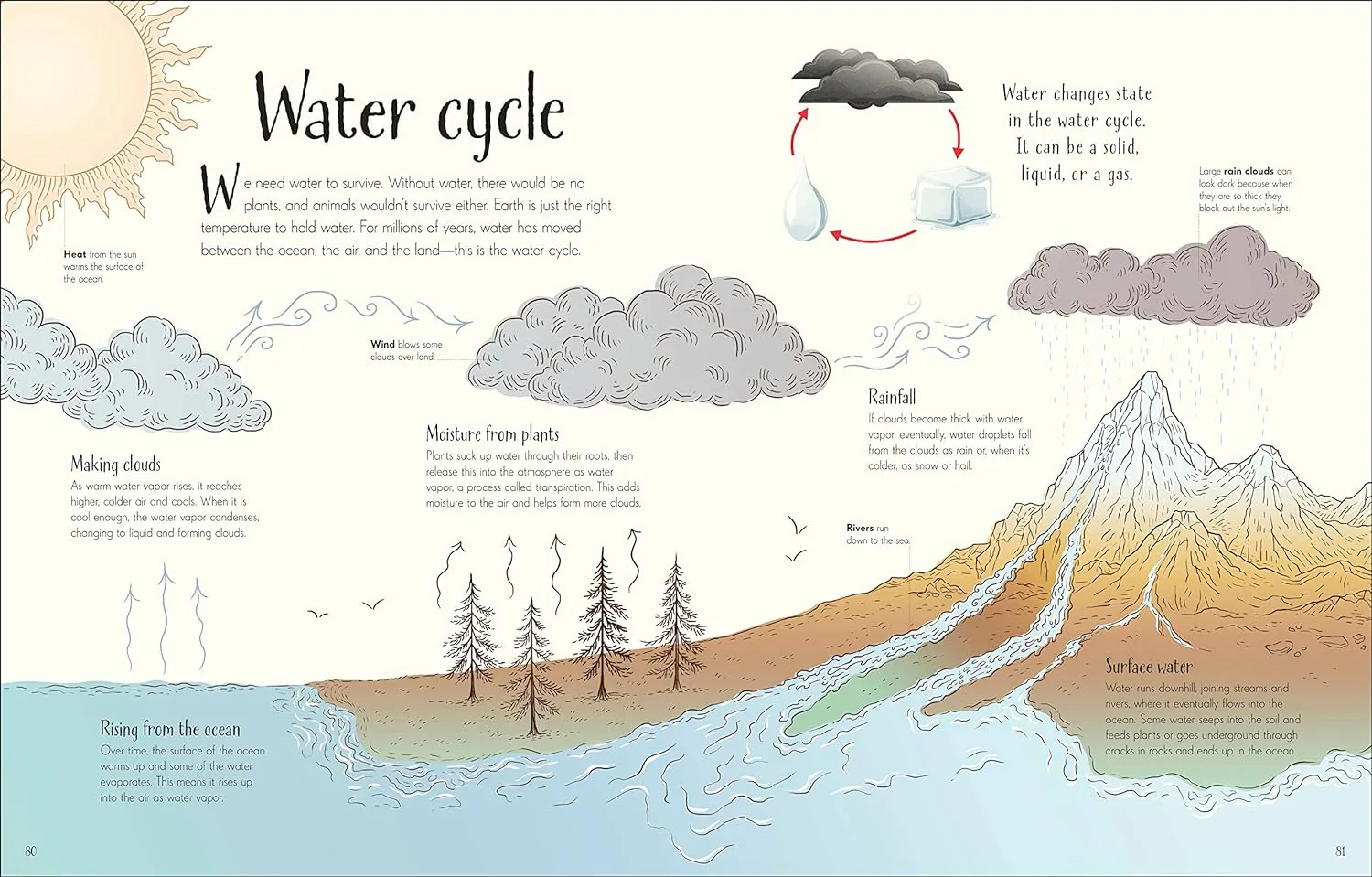 An Anthology of Our Extraordinary Earth - Image 5