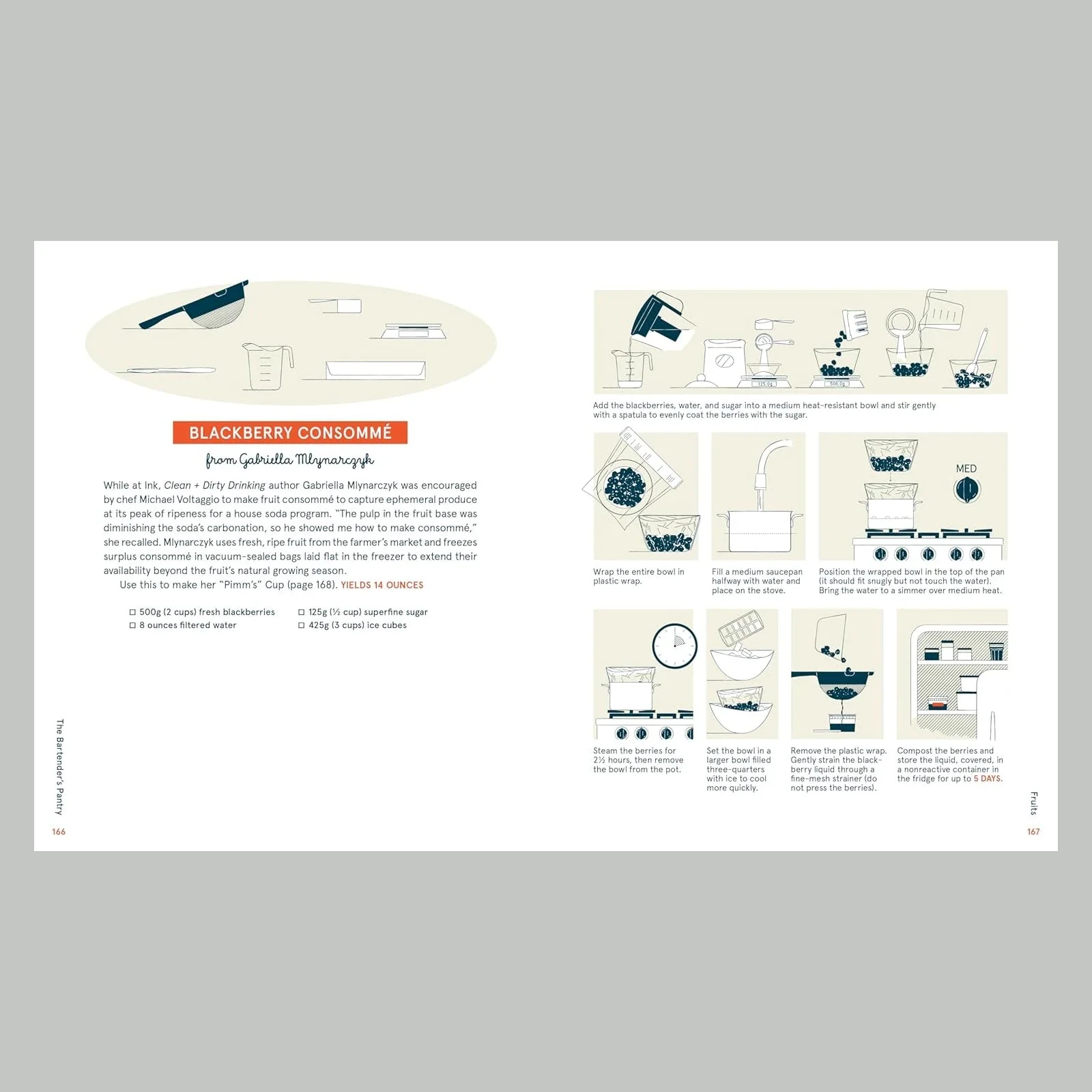 Bartender's Pantry: A Beverage Handbook for the Universal Bar - Image 4
