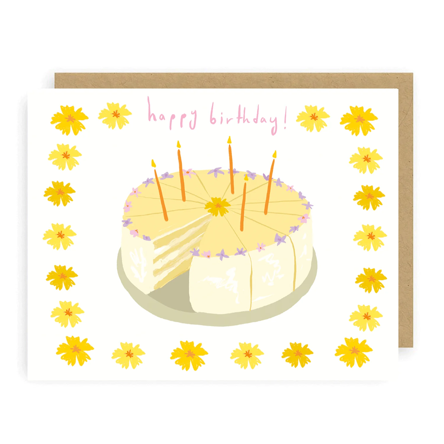 Birthday Cake Card - Image 2