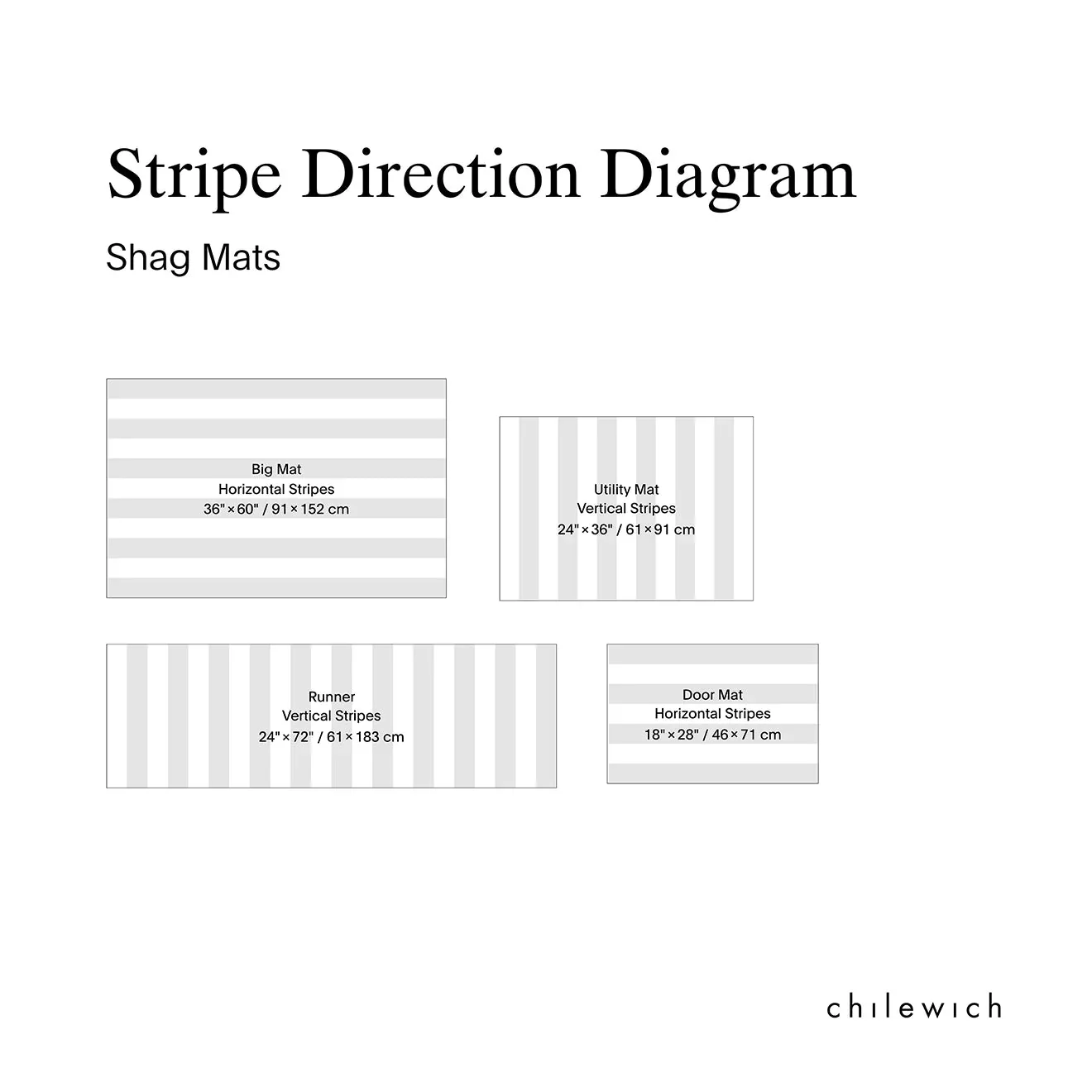 Boardwalk Stripe Shag Floor Mats - Image 9