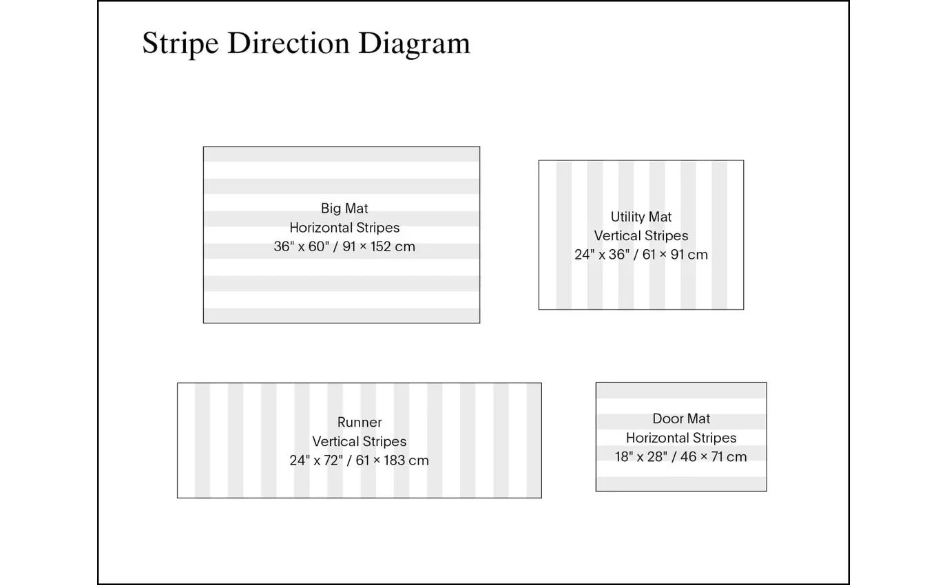 Breton Stripe Shag Floor Mat - Image 4