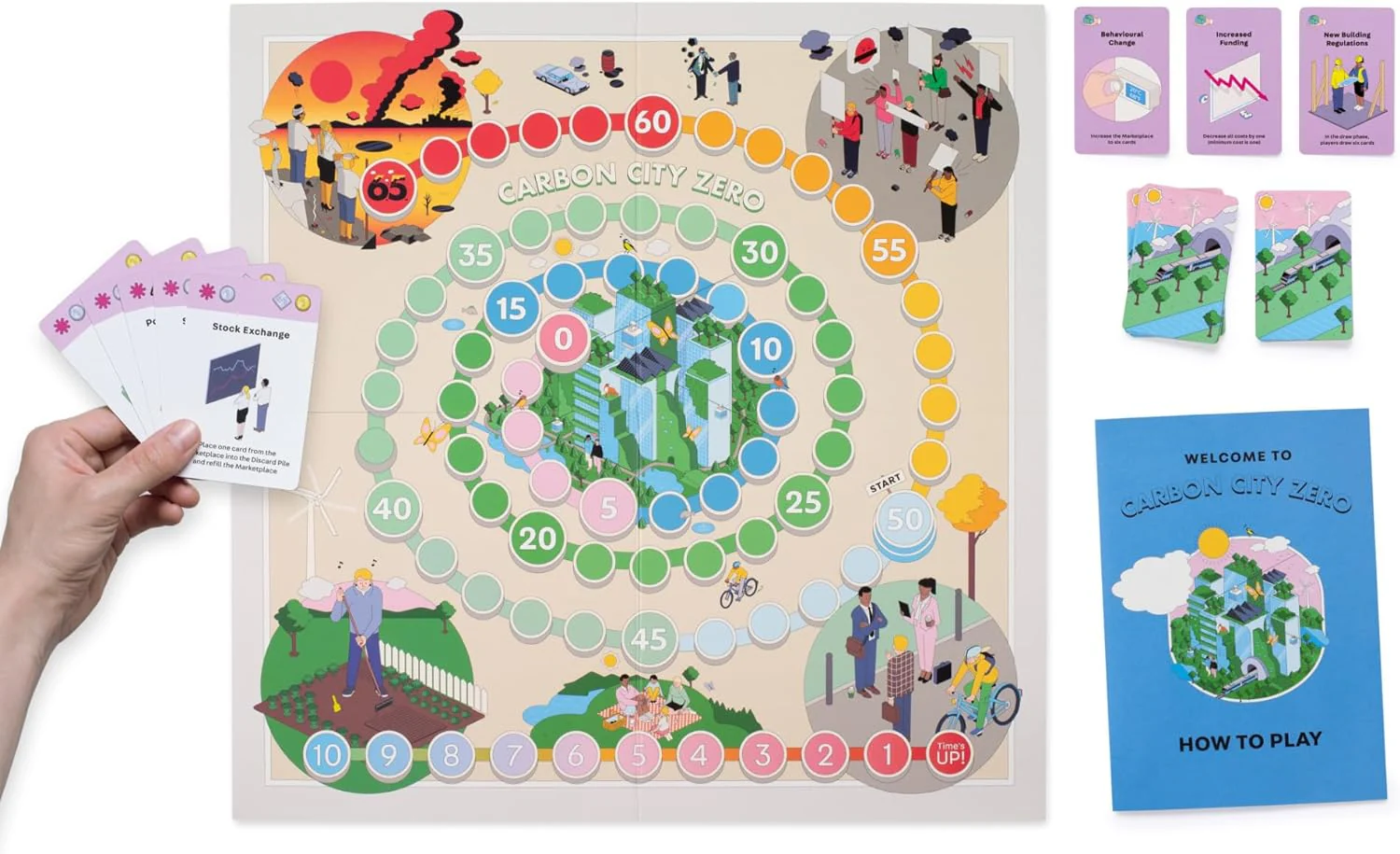 Carbon City Zero Game - Image 4