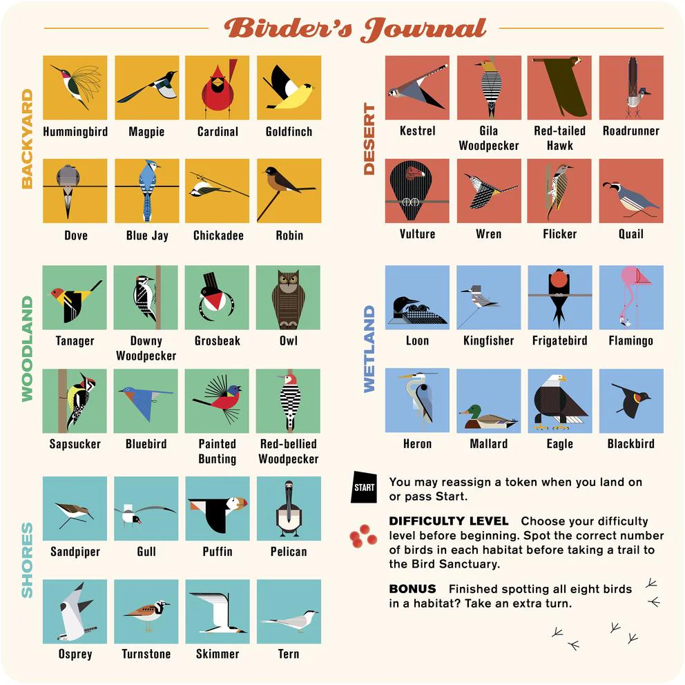 Charley Harper's Spot the Birds Board Game - Image 4
