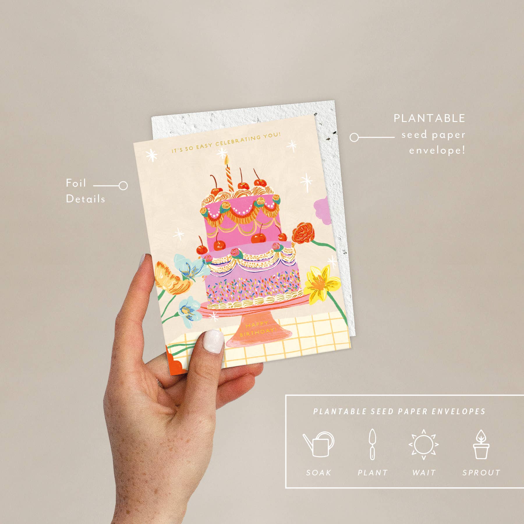 Cherry Cake Birthday Card - Image 2