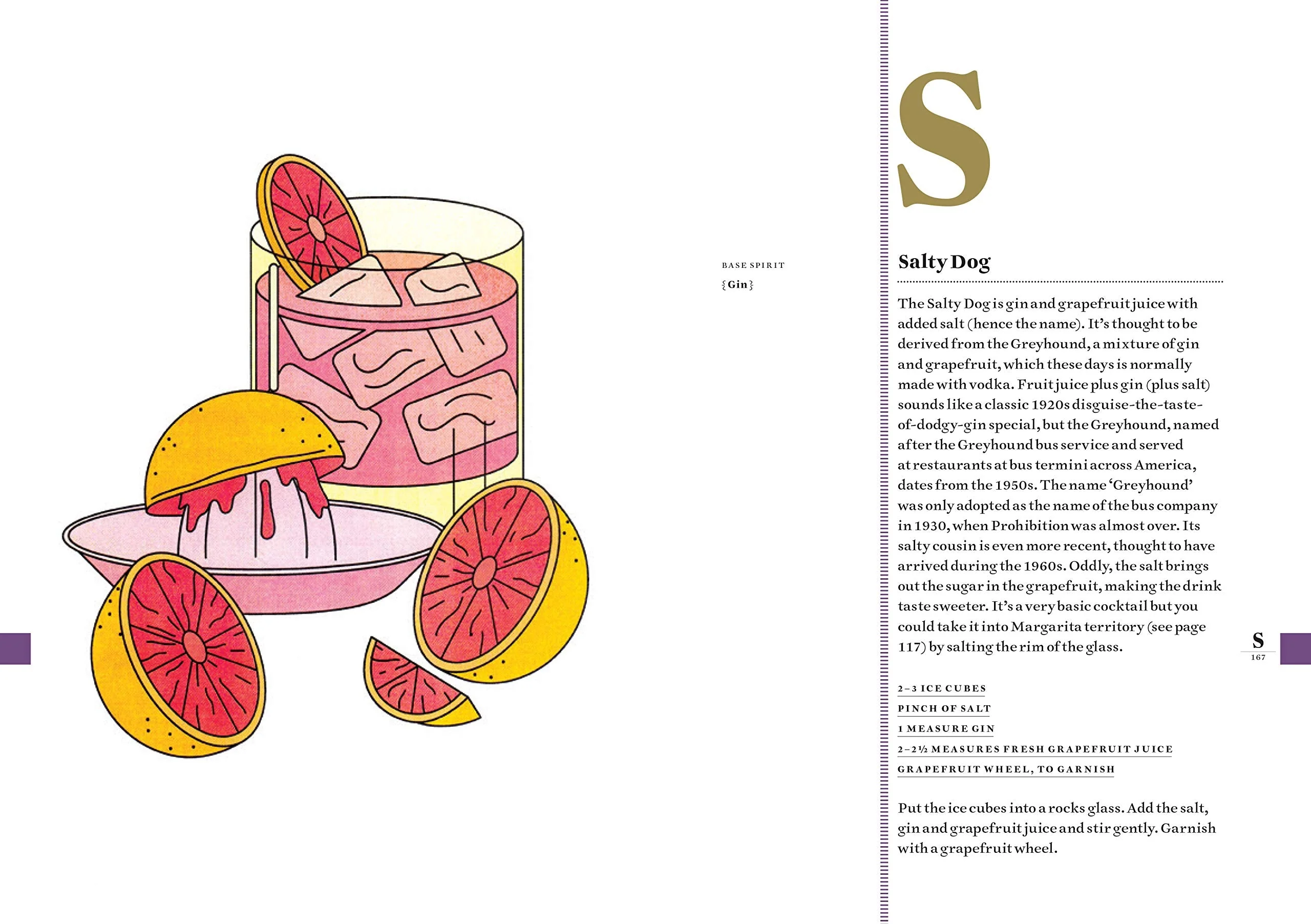 The Cocktail Dictionary - Image 2