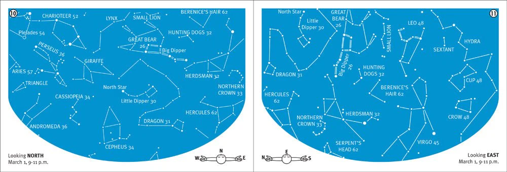 Constellation Finder Pocket Guide - Image 2