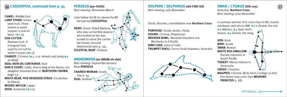 Constellation Finder Pocket Guide - Image 4