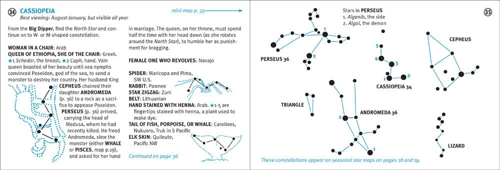 Constellation Finder Pocket Guide - Image 5
