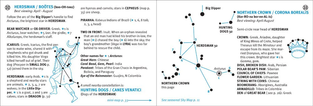 Constellation Finder Pocket Guide - Image 6