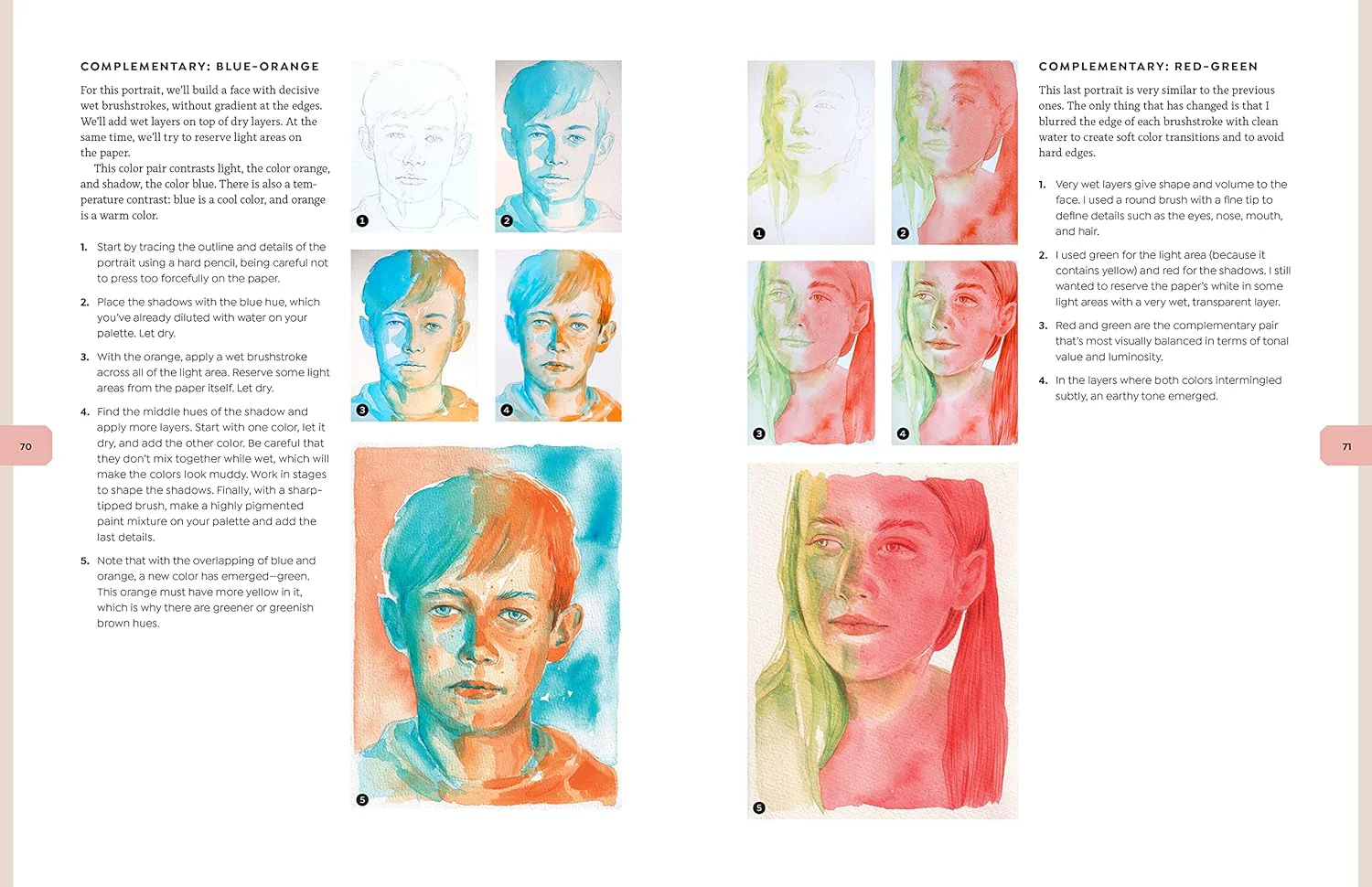 Creative Portraits in Watercolor - Image 6