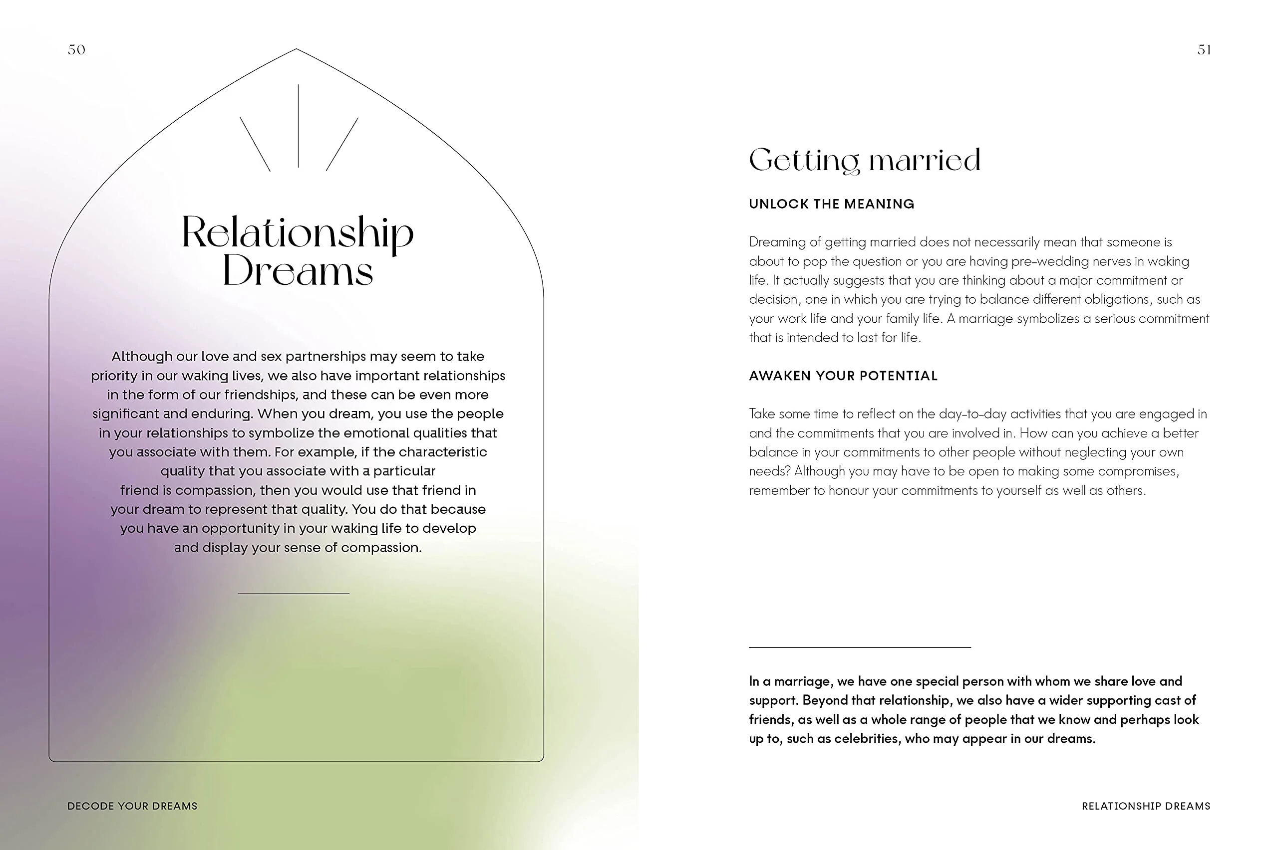 Decode Your Dreams - Image 2