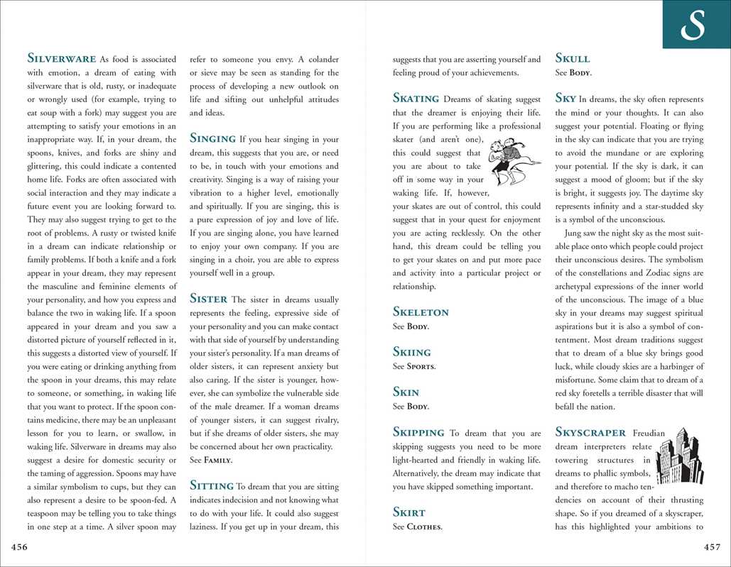 Dream Dictionary - Image 4