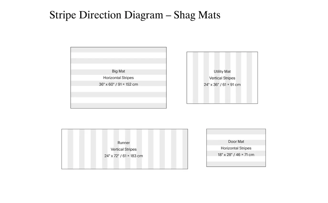 Fade Stripe Shag Floor Mat - Image 8