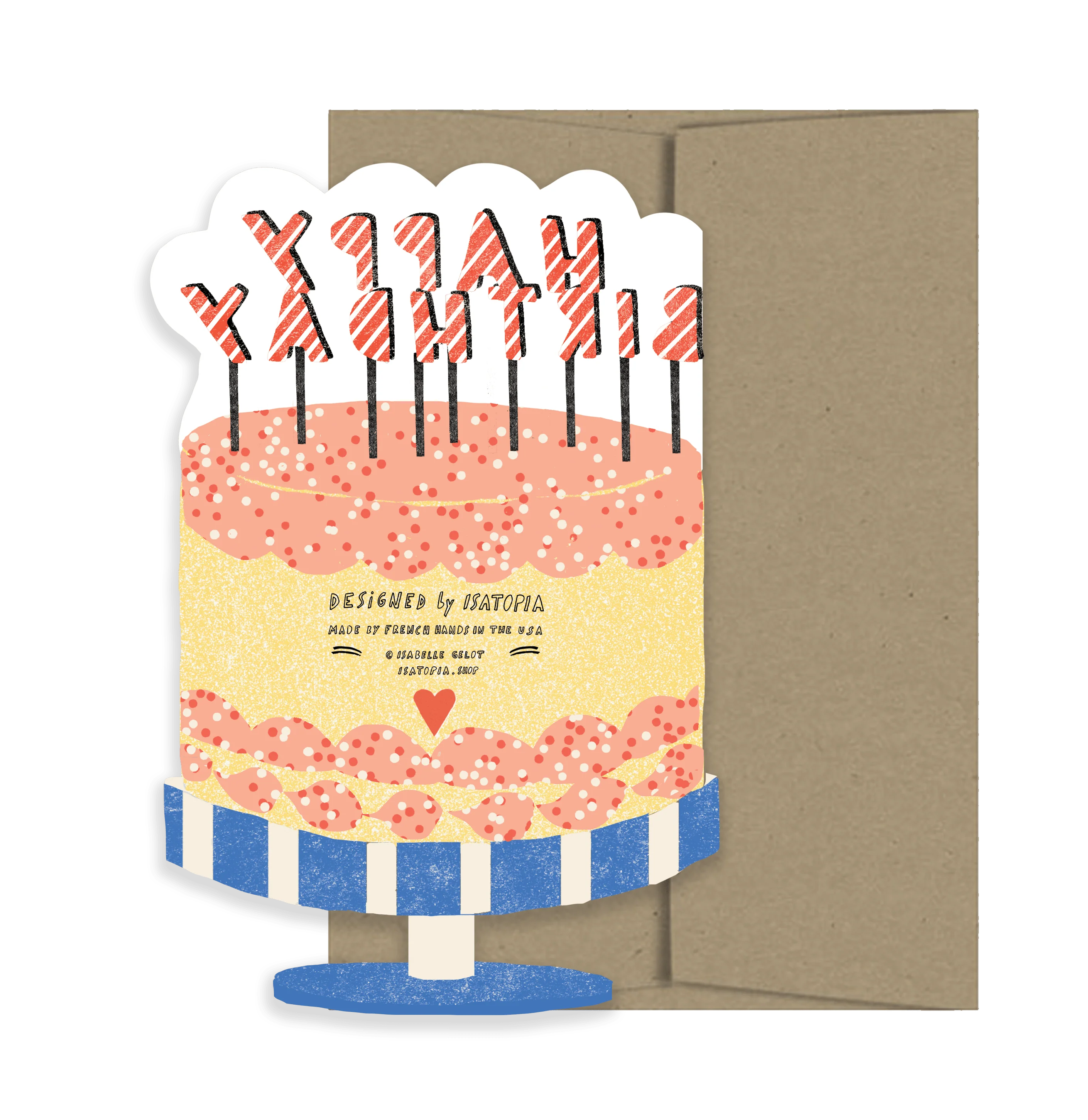 Happy Birthday Cake Card - Image 2