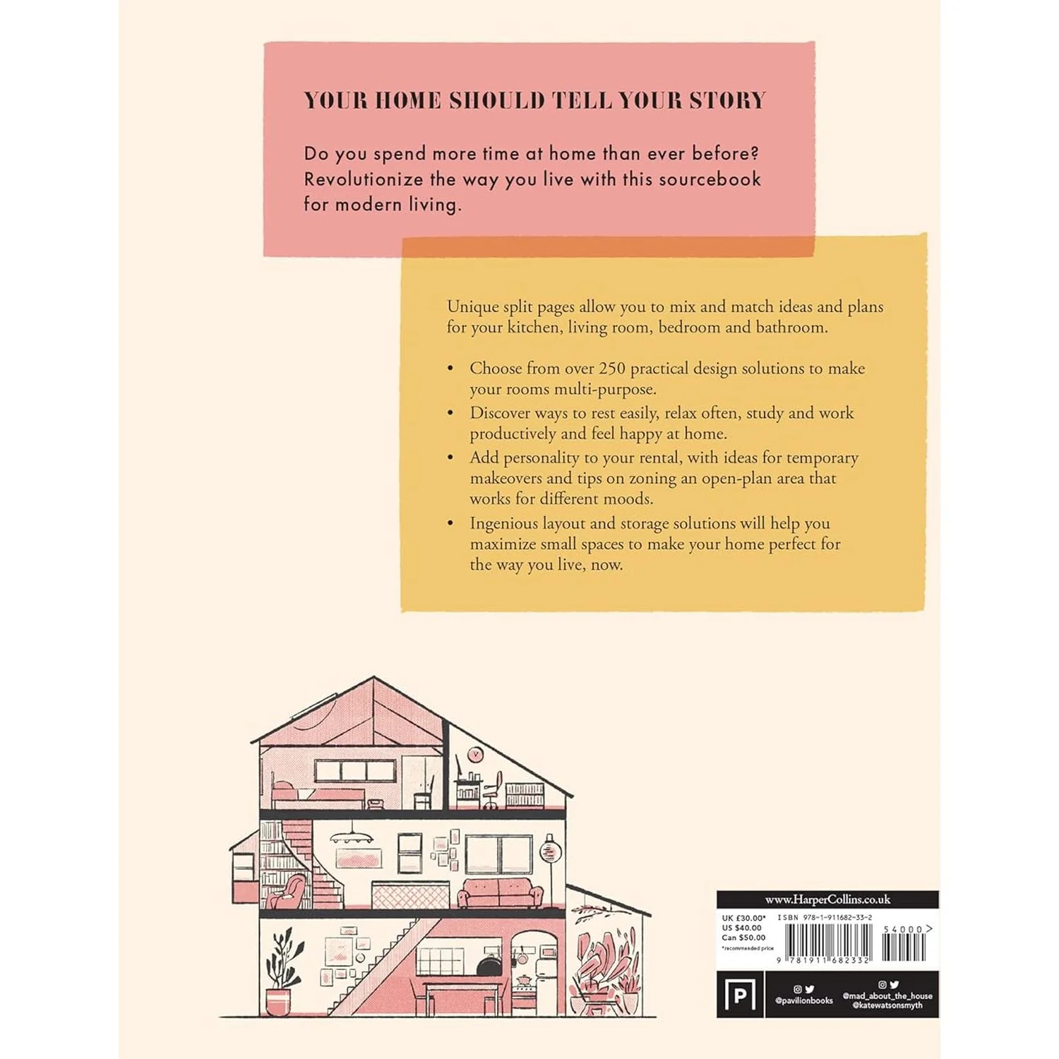 Home: The Way We Live Now - Image 2