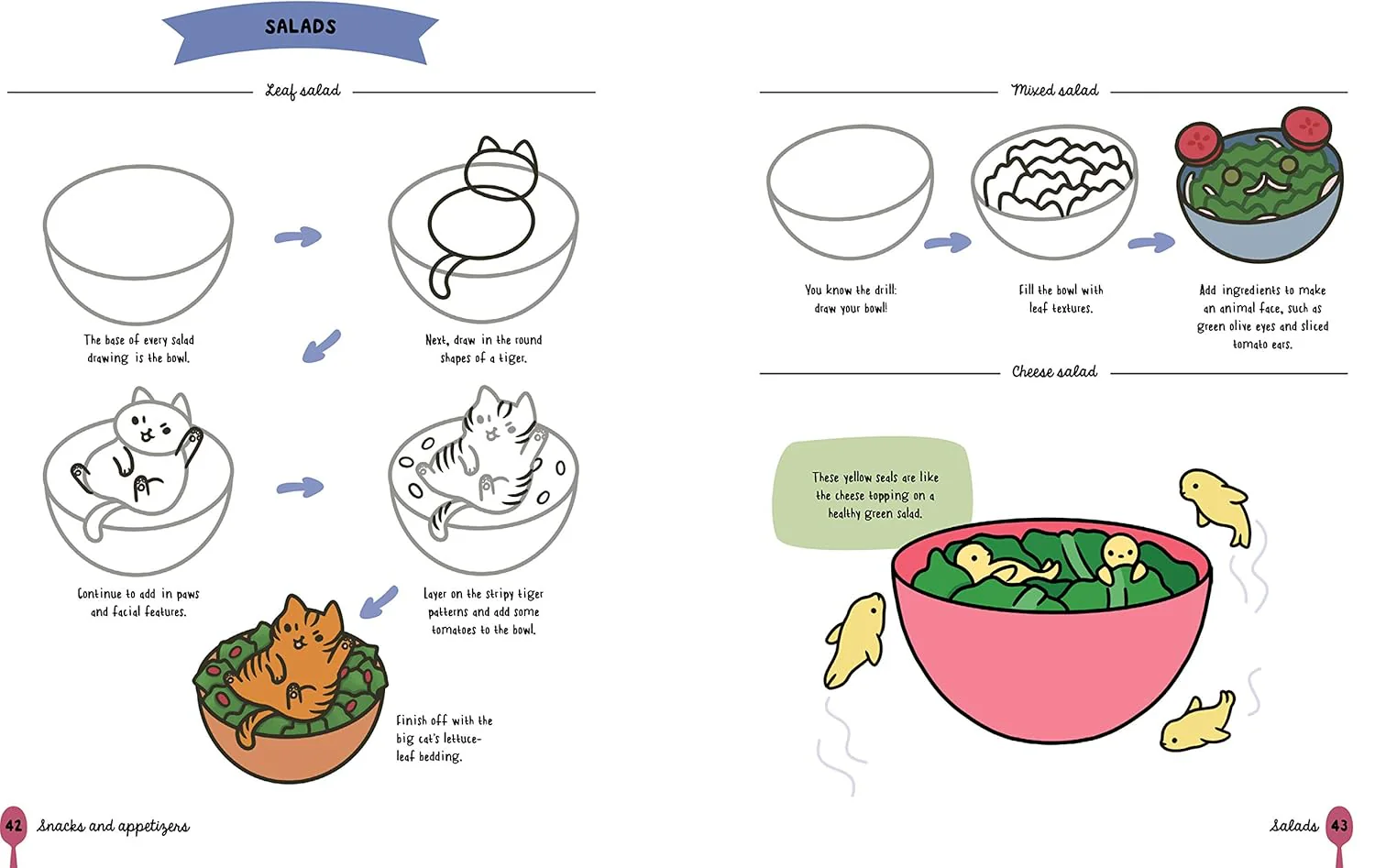 How To Draw Cute Food - Image 2