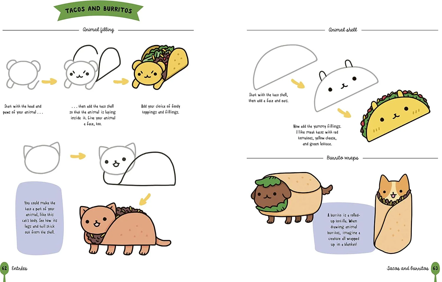 How To Draw Cute Food - Image 4