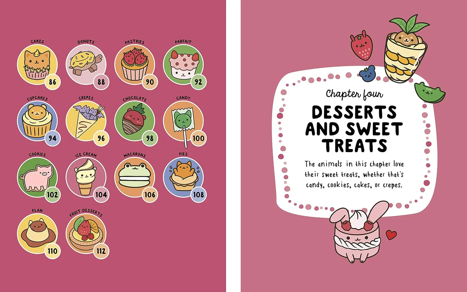 How To Draw Cute Food - Image 5
