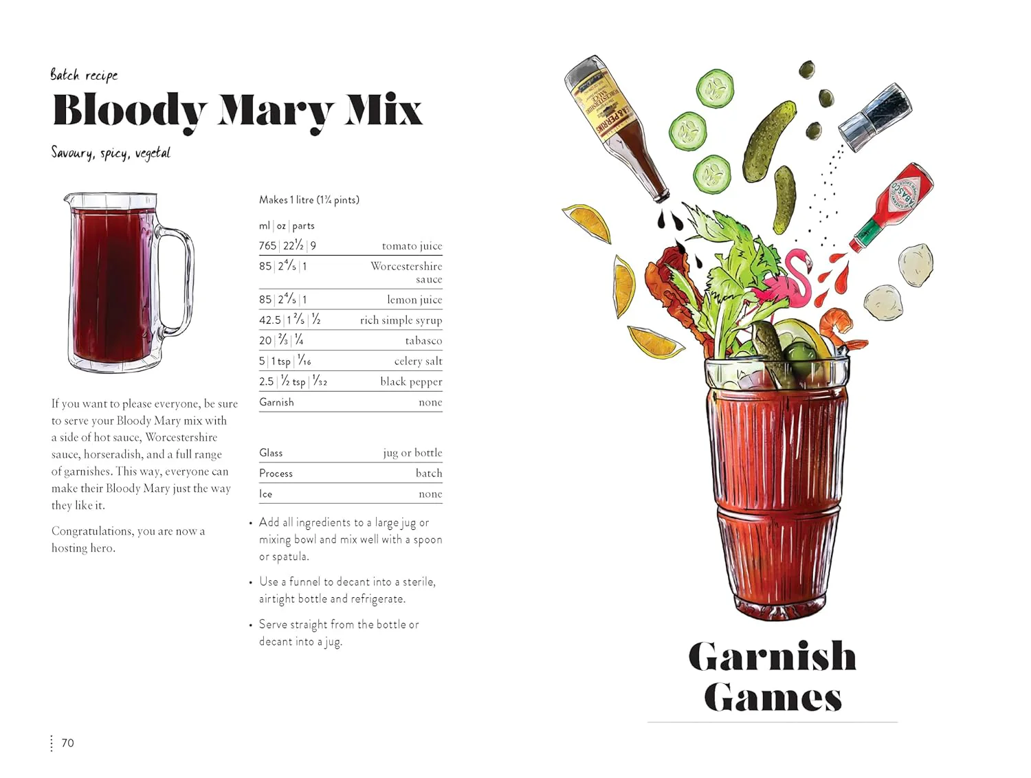 How to Make Better Cocktails - Image 3