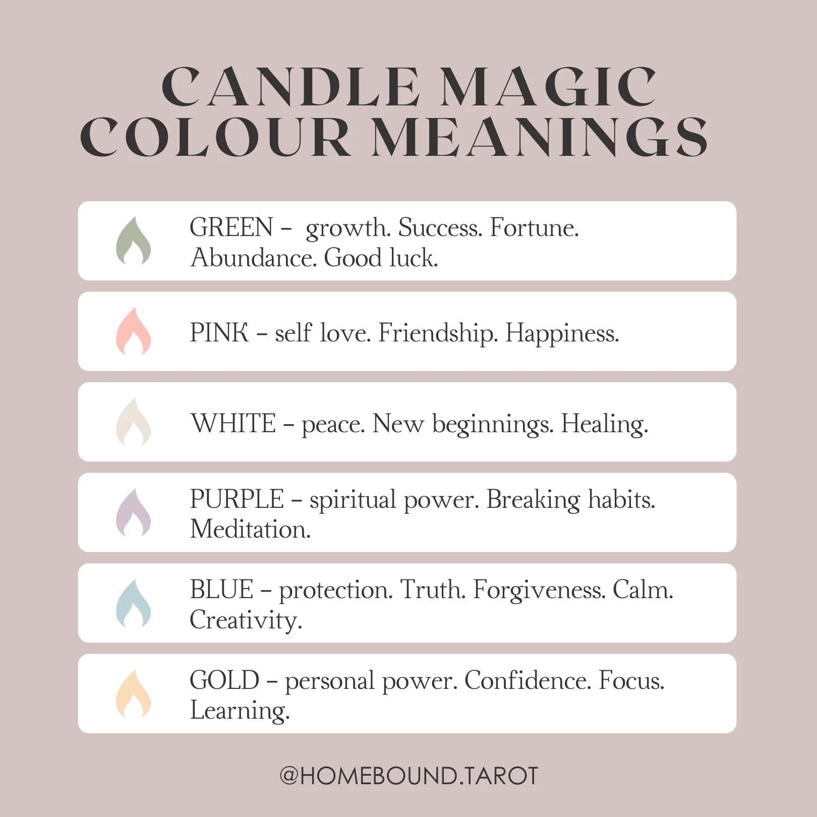 Intention Candles Ritual Set - Image 5