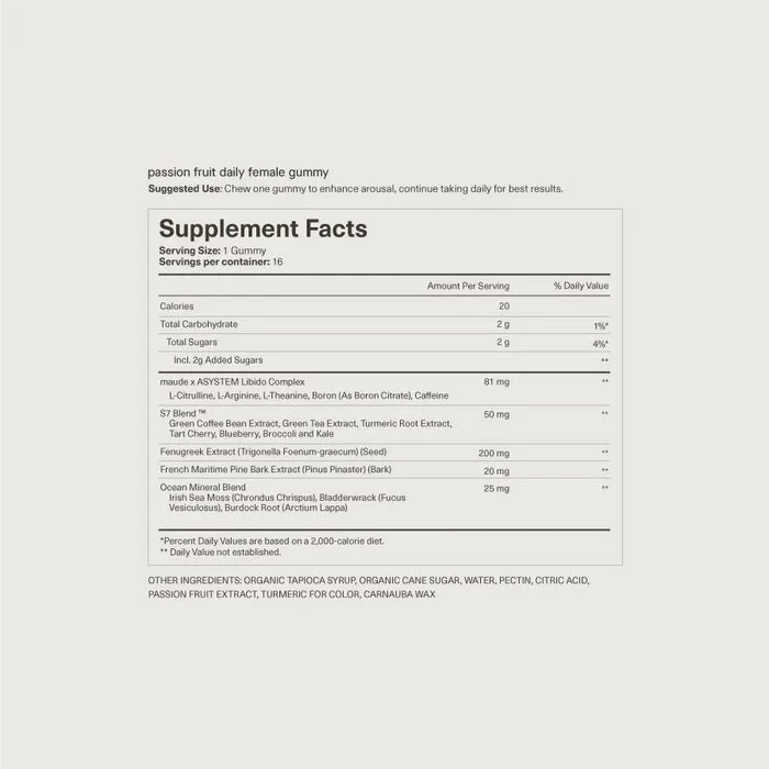 Female Libido Supplement Gummies - Image 4