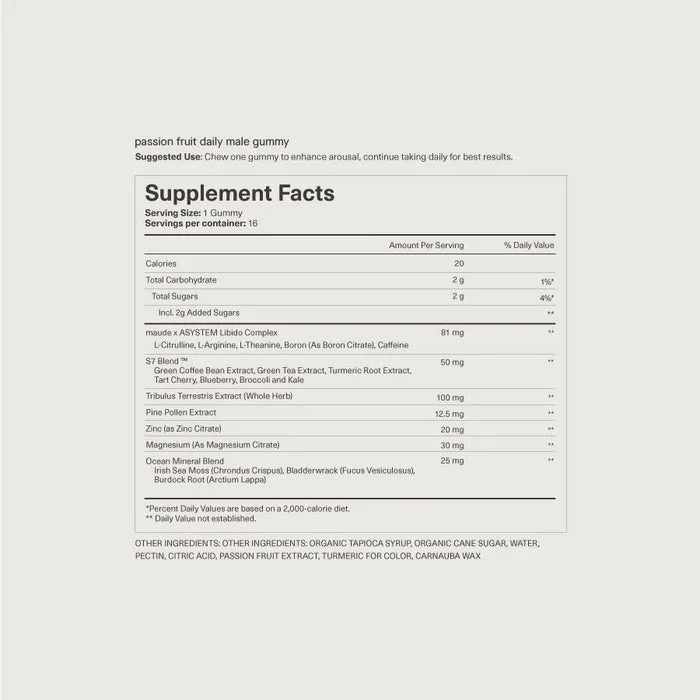 Male Libido Supplement Gummies - Image 3