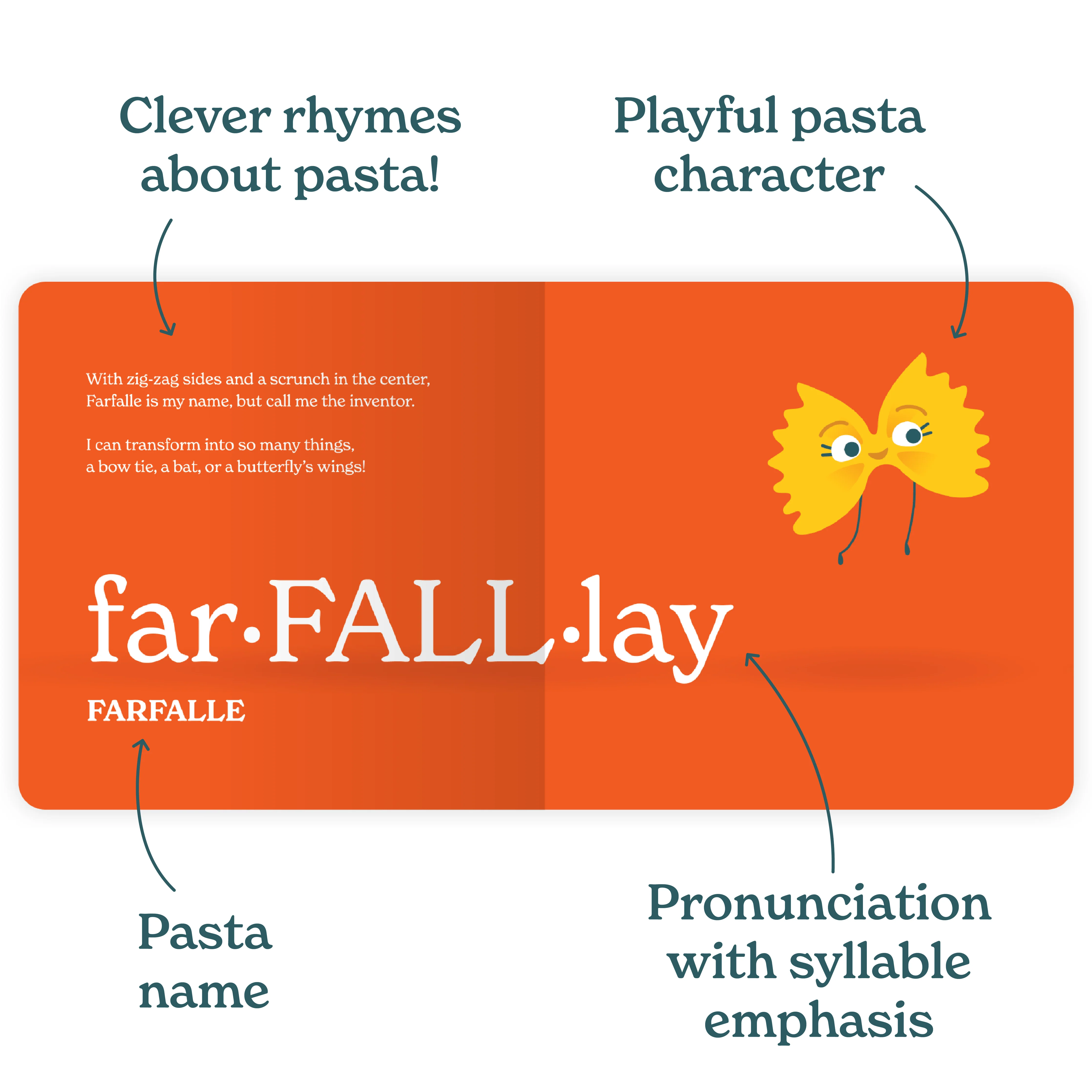 Little Book of Pasta - Image 4