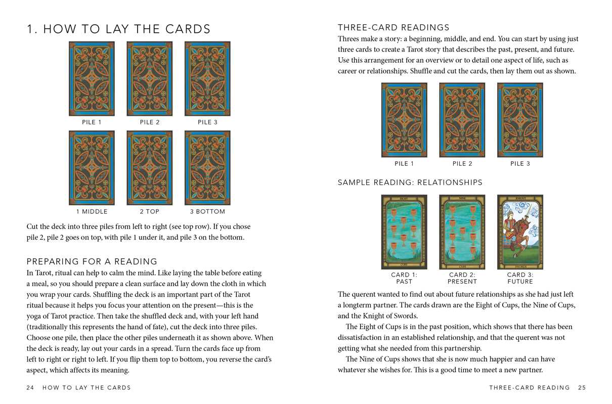 Little Book of Tarot - Image 3
