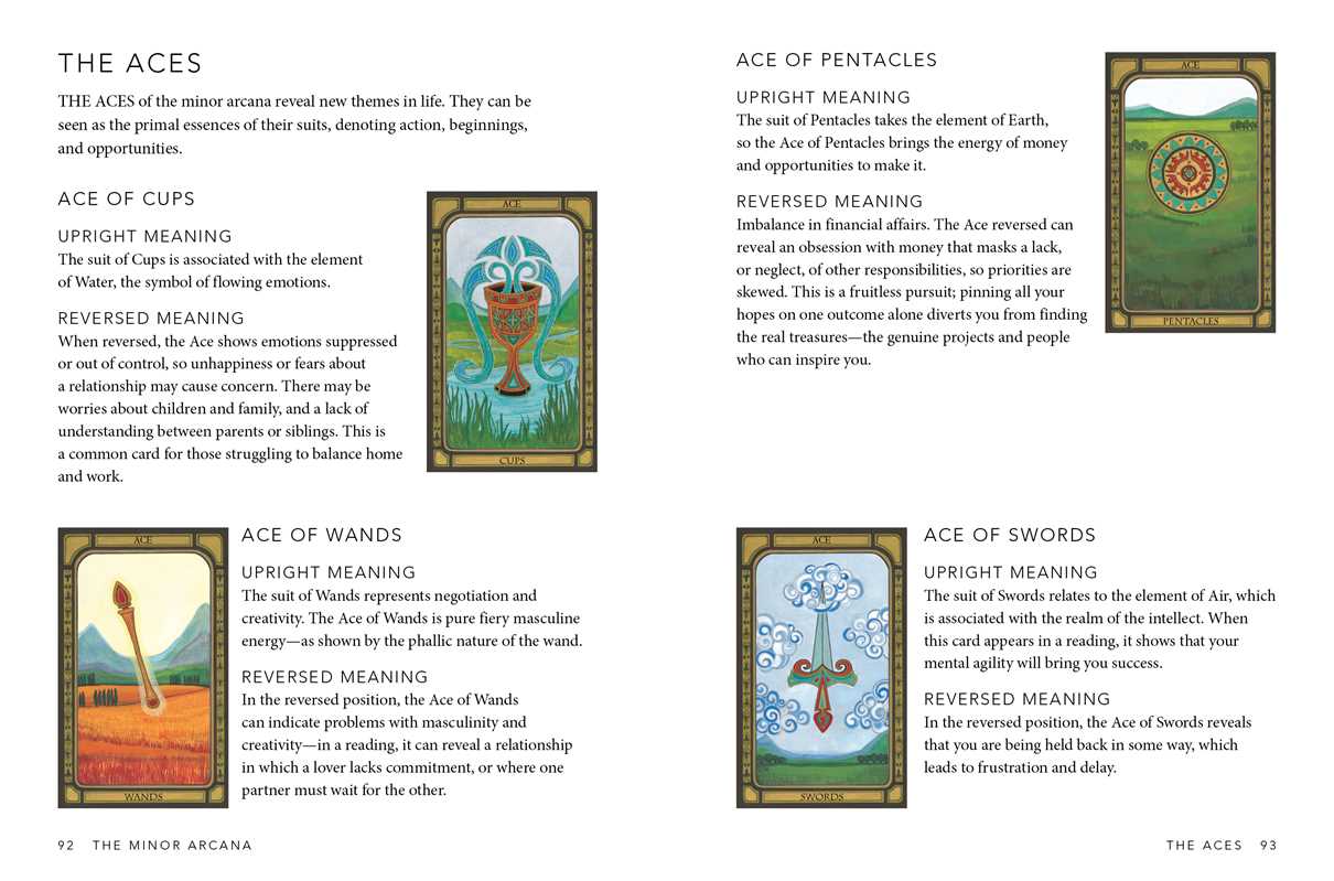 Little Book of Tarot - Image 4
