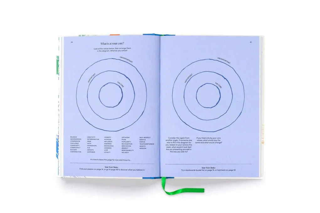 Loop Journal: A New Path to Self-Discovery - Image 4