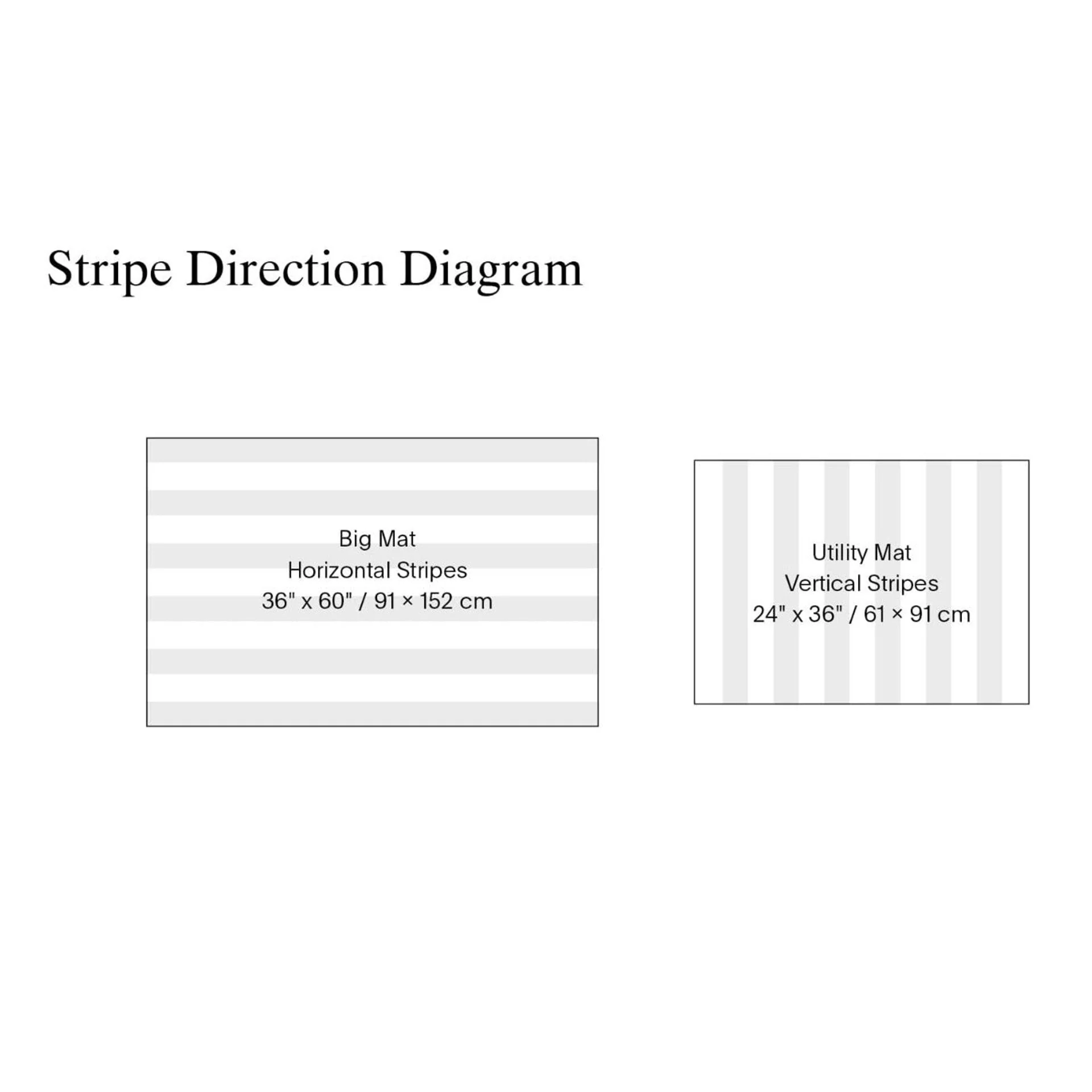 Marbled Stripe Shag Floor Mat - Image 3