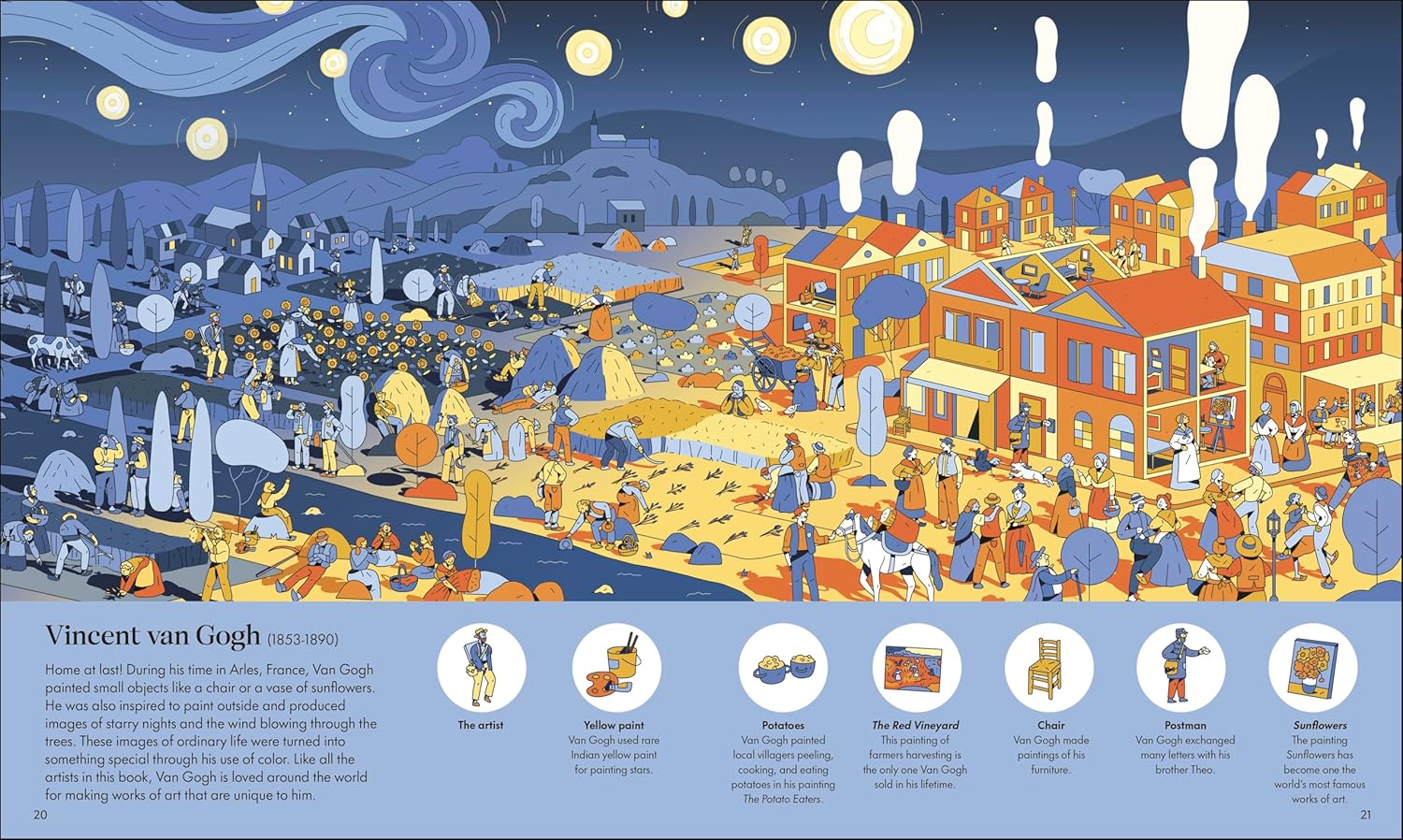 Where Did Van Gogh Go? - Image 5