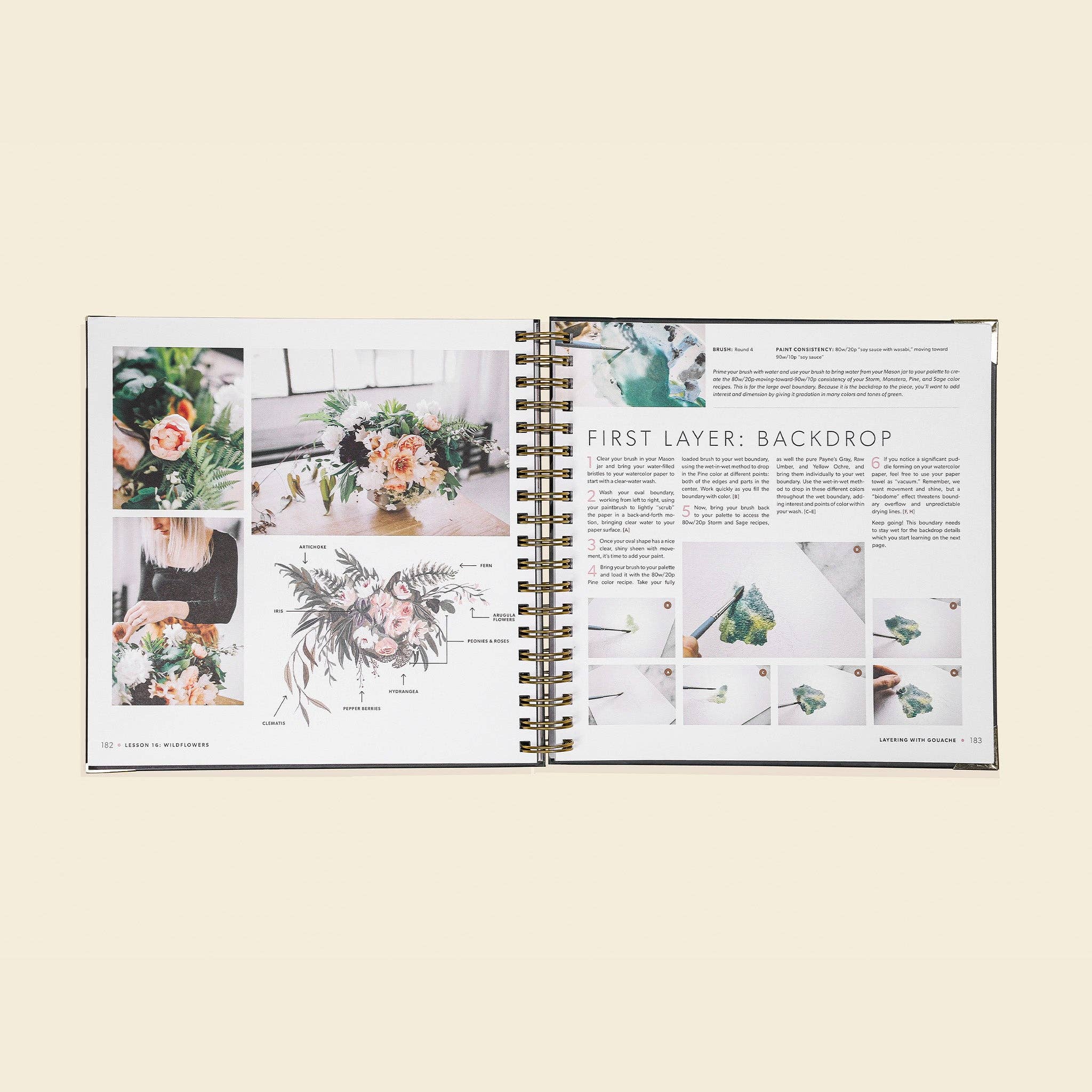 Modern Watercolor Botanicals - Image 4