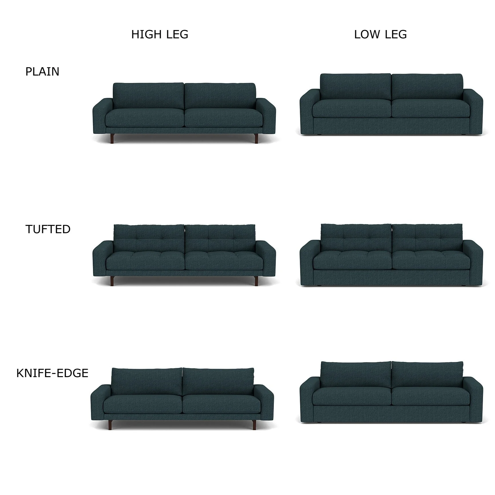 Montara Sofa - Image 5