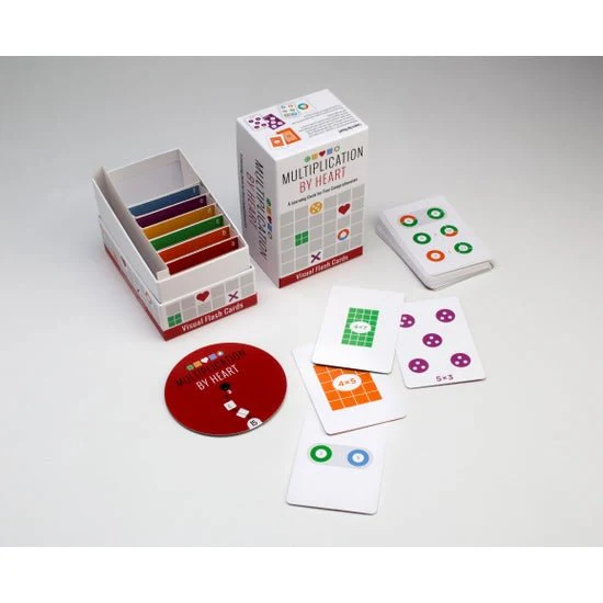 Multiplication by Heart Card Game - Image 2