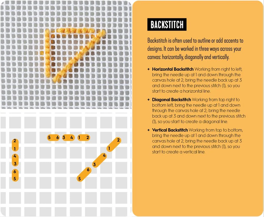Needlepoint: A Modern Stitch Directory in 50 Cards - Image 3