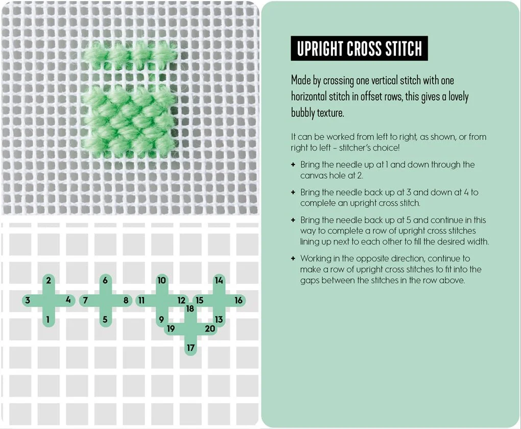 Needlepoint: A Modern Stitch Directory in 50 Cards - Image 5