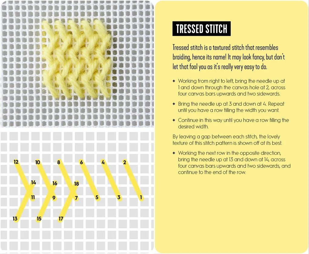 Needlepoint: A Modern Stitch Directory in 50 Cards - Image 6