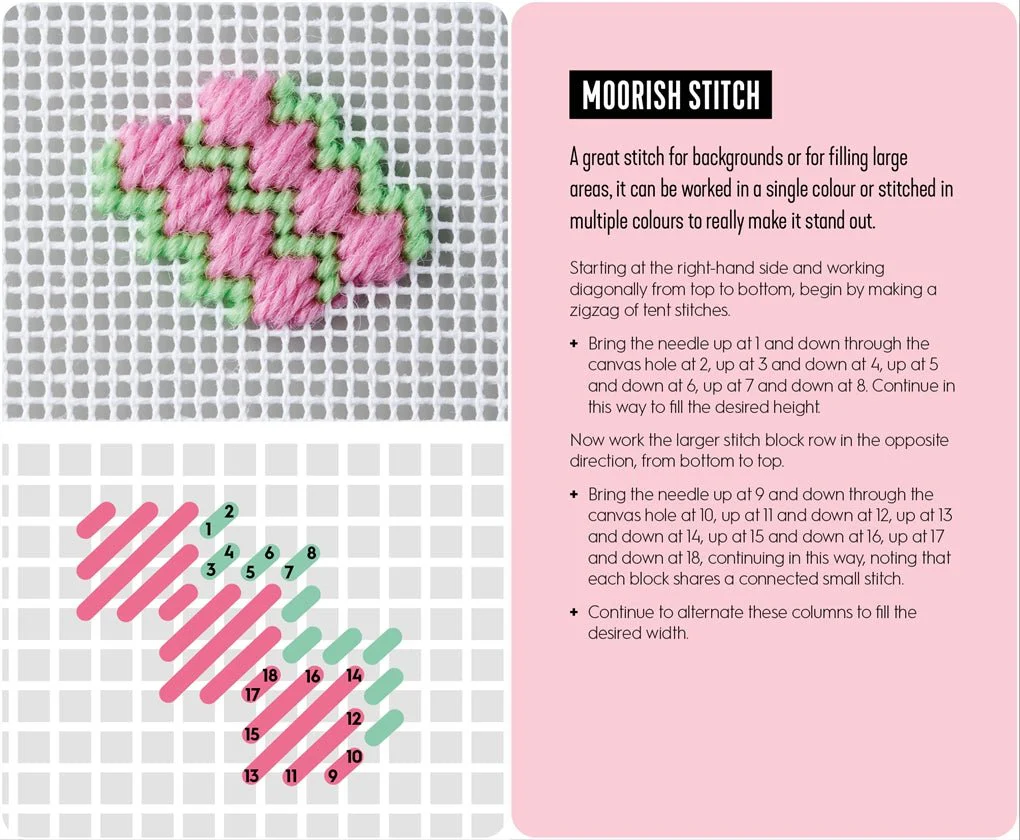 Needlepoint: A Modern Stitch Directory in 50 Cards - Image 7