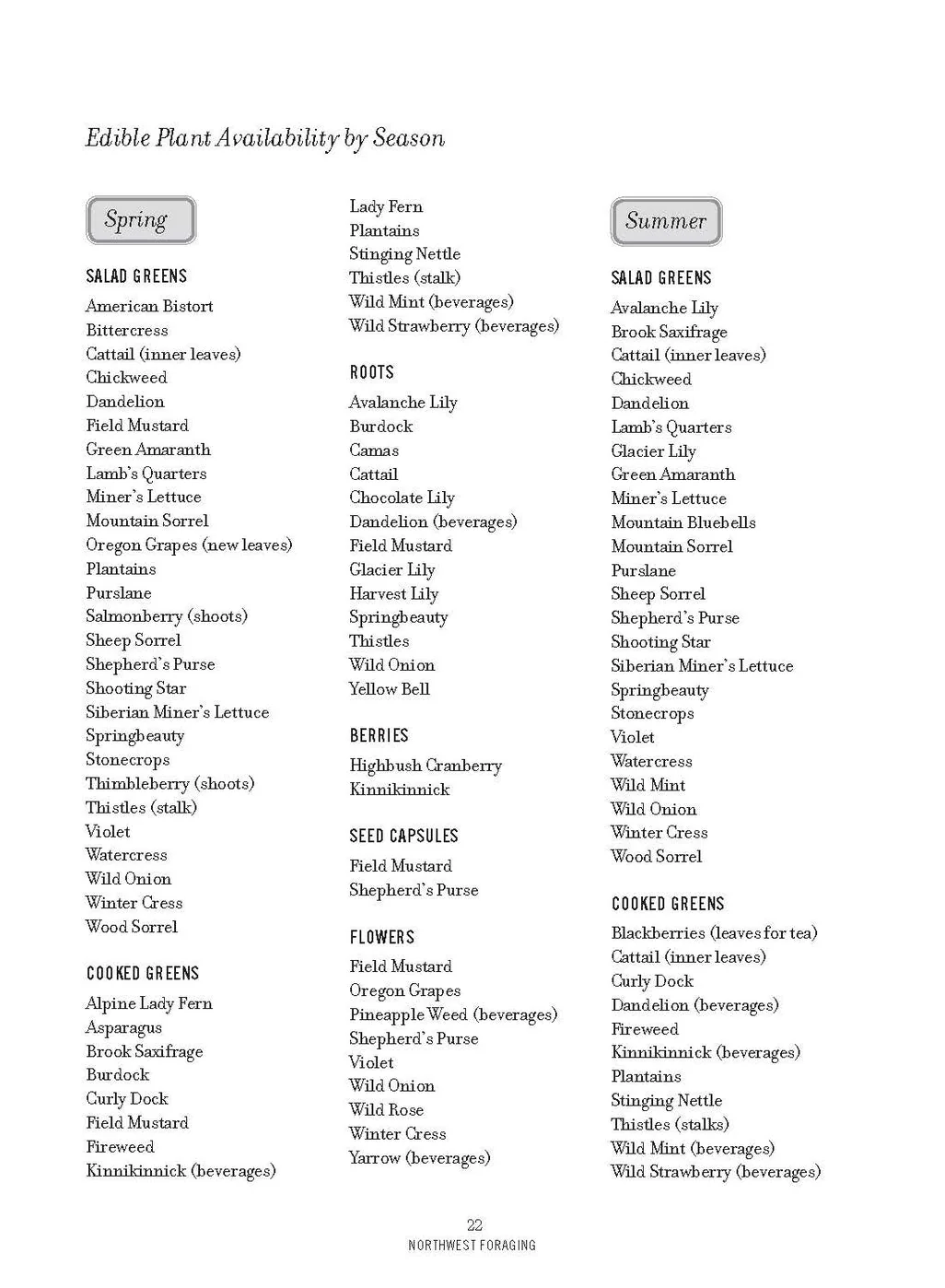 Northwest Foraging: The Classic Guide to Edible Plants of the Pacific Northwest - Image 4