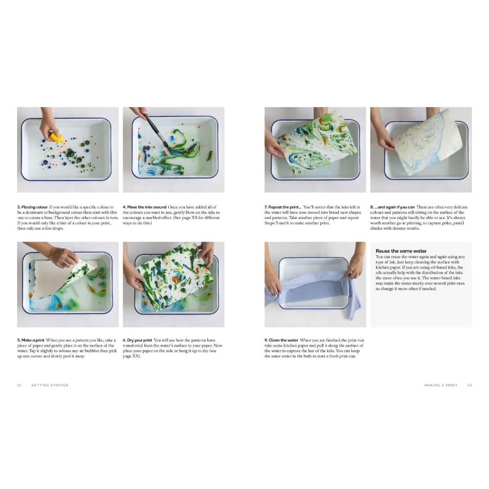 Paper Marbling: Learn in a Weekend - Image 5