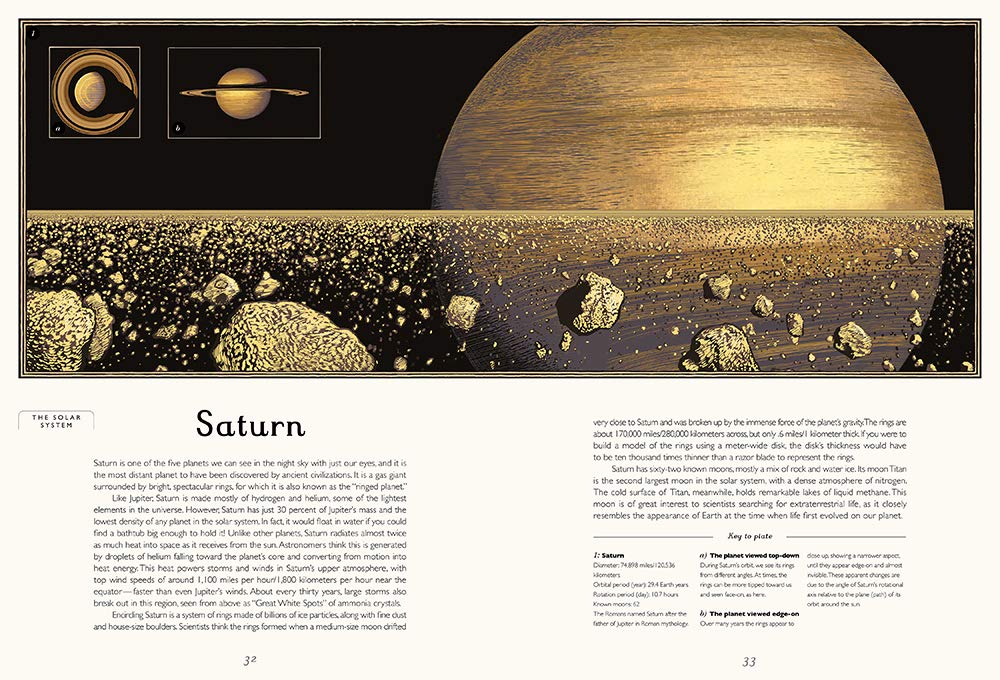 Planetarium - Image 3