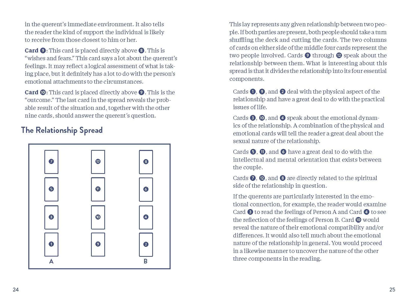 Pocket Guide to the Tarot - Image 3